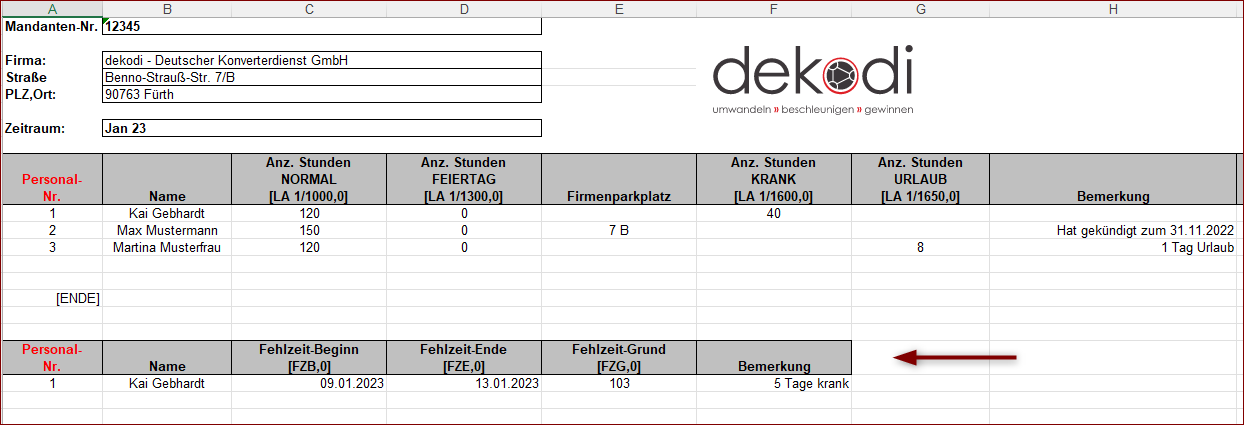 Beispiel Fehlzeitenerfassung innerhalb eines eigenen Datenbereiches