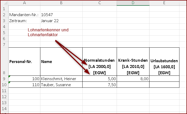 Beispiel für die Erfassung von Monatswerten mit einem Feld pro Lohnbuchung