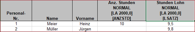 Erfassung von Normalstunden mit Angabe des Stundenlohns