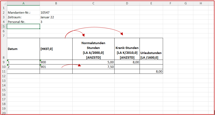 Beispiel für die Verwendung des Lohnkenners Hauptkostenstelle i.V.m. Datev Lohn und Gehalt