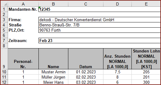 Beispiel einer Kalendariumserfassung für SBS (Lohnarten und sind willkürlich gewählt)