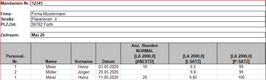 Beispiel einer Kalendariumserfassung für Addison (Lohnarten und sind willkürlich gewählt)